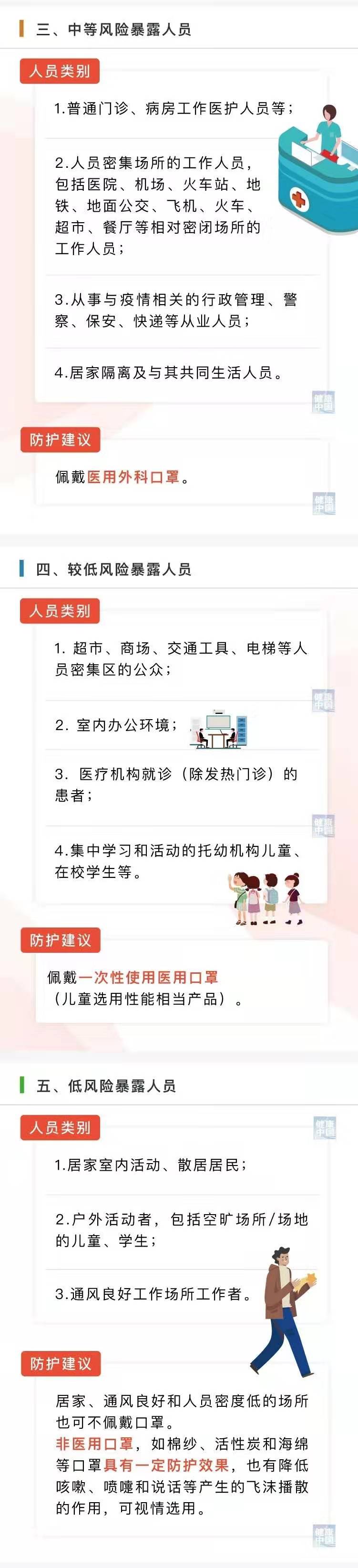 ������ʱ��(�й���)�������ǲ�!